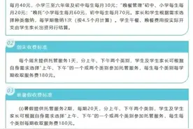 教育进入全面“托管时代”，老师成了教育界的“高级保姆”了？图片