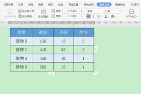 职场办公—Word 表格如何排序图片