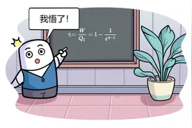 如何将发动机的热效率提升至50%？图片