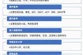 新东方｜深度：从优秀到卓越——两次重要转型，星辰大海在前方图片