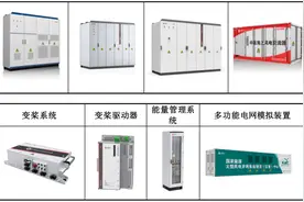禾望电气：海上风电龙头，业绩短期承压图片
