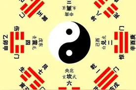 古汉语演绎成现代流行的八大网络语言，你知道多少？不妨点击看看图片