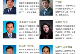 中国戏曲学院现任党委书记、副书记、院长、副院长名单图片