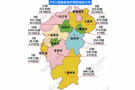 江西8月6269亩用地重磅来袭！多宗优质宅地将掀起土拍热潮？图片