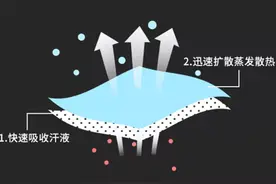 全能型户外速干裤，超大弹力，户外运动也不撕裂图片
