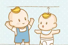 宝宝发育的好不好？看这个图就明白了图片