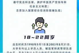 2021年消防员招录开始啦~图片