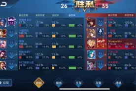 为什么有时候阵容越“怪”，赢得越快？图片