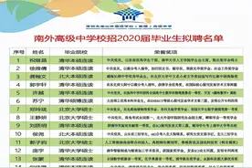 教育部关于“第一学历“的申明，与用人单位的招聘图片