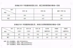 11省2021高考分数线汇总：安徽、辽宁、云南、四川、江西、广西…图片