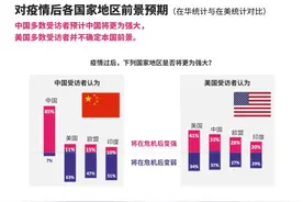 谎言与真相图片