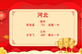 新鲜出炉｜2020全国各省高考状元一览图片