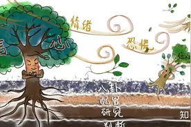 疫情结束，休完产假的妈妈重返职场，被降薪还被边缘化，怎么办？图片
