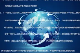工程招投标中，视为投标文件雷同的情形图片