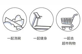 为什么男性不喜欢和伴侣敞开心扉？图片