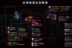 能链完成E轮20亿融资，团油加速能源数字化变革图片