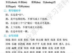六年级上册语文第1-4单元知识小结汇总图片