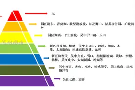 扎心！200万在苏州买房，只有这些了！图片