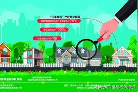 房企高杠杆终结：从房住不炒到“三条红线”图片