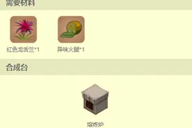 迷你世界食物BUFF介绍，比医疗包还强的食物，你值得拥有图片