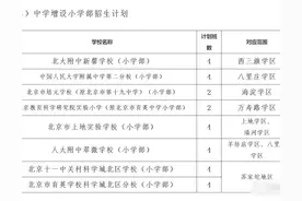 NEW！海淀区有多少所9年一贯制学校？大家会怎么选择？一文全搞定图片