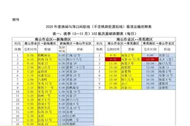 9月26日开港！徐闻与海口间航线班期表来了→图片
