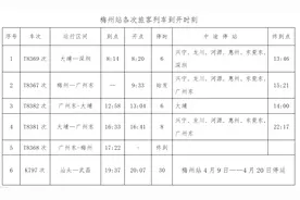 最新！明日起梅州火车站实行新的运行图，武昌方向列车仍继续停运...图片