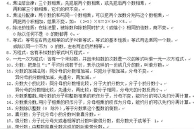 小学数学最全的常用公式集锦（图片版本）图片