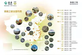 100万，这次泰康有点狠图片