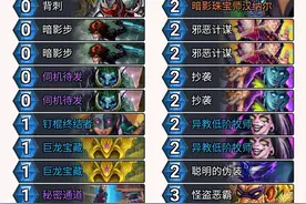 炉石传说：标准剽窃贼为什么又崛起了？始于环境，忠于本命图片
