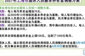 八地养老金调整细则公布，养老金4000元工龄40年，哪里涨得多？图片