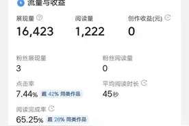 新手小白注意了，这个按钮打开了才会有收益图片