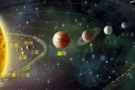 超震撼与太阳系八大行星的合影，你喜欢哪张？图片