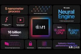 M1芯片Macbook Pro“魔兽世界”游戏体验报告图片