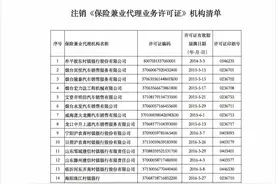 山东这179家机构的"保险兼业代理业务许可证"被注销图片