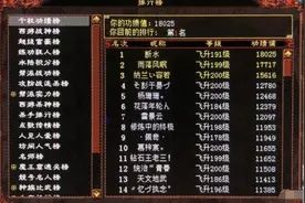 大话西游2功绩第一玩家的苦恼 有人紧追不舍怎么办图片