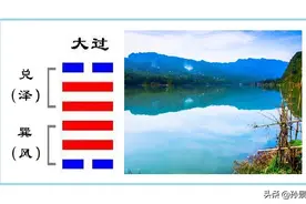 栋桡利有攸往：特异独立，临危不惧，拯困救难，挺身而出图片