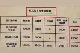 家长买“边角料”给孩子吃，引发众人指责，穷父母只能养出自卑娃图片