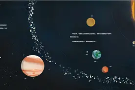 用天文打开孩子的创造力和想象力图片