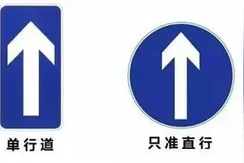 扣分最多的交通标志，第一个你就分不清！图片