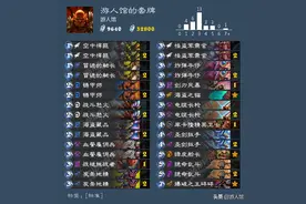 炉石传说：炸弹战卡组再次得到优化，除了炸弹还有各种打脸手段图片