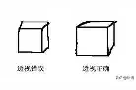 什么是透视？一点两点三点透视教程图片