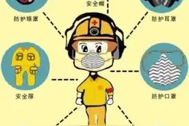 科普：常见的8种劳动防护用品正确使用方式，快看你用对了吗？图片