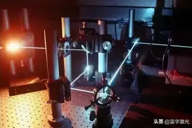一文看懂激光技术，蓬勃发展的激光应用激光器的类型图片
