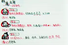 初中生用漫画方式写笔记走红，方便记忆又有趣，老师也变成粉丝图片