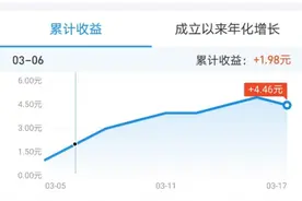 支付宝理财买了几年，第一次收益负值！图片