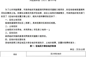 重磅！兴化这3个地方拆迁安置补偿方案出炉，快看看有没有你家图片