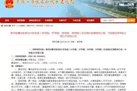 好消息，平顶山新华区曙光街老旧小区改造，快来看看都有什么内容图片