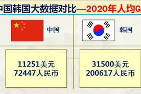 什么都和我国争的韩国，实力到底如何？32组大数据对比中国韩国图片
