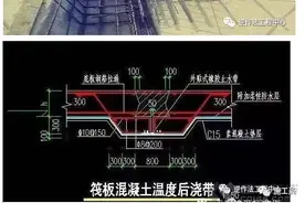 大体积混凝土施工工艺动画演示，拿来直接给工人做交底！图片